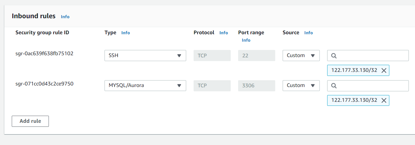 amazon linux 2 default ec2-user password