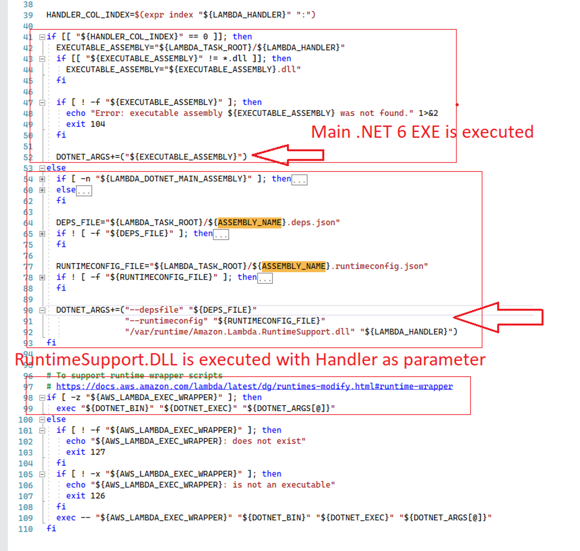 Running .NET 8 Lambda Functions on AWS using Custom Runtime